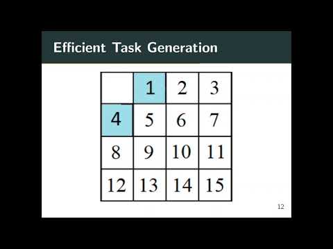 ICAPS 2020: Marom et al. on &quot;Utilising Uncertainty for Efficient ...