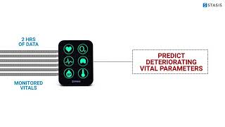 Stasis Smart Monitoring Smart Alerts