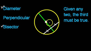 Day 13 CWHW  Test C  Circles, Arcs, Angles and Segments