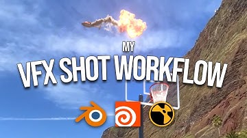 My Full VFX Shot Workflow (in 5 minutes!)