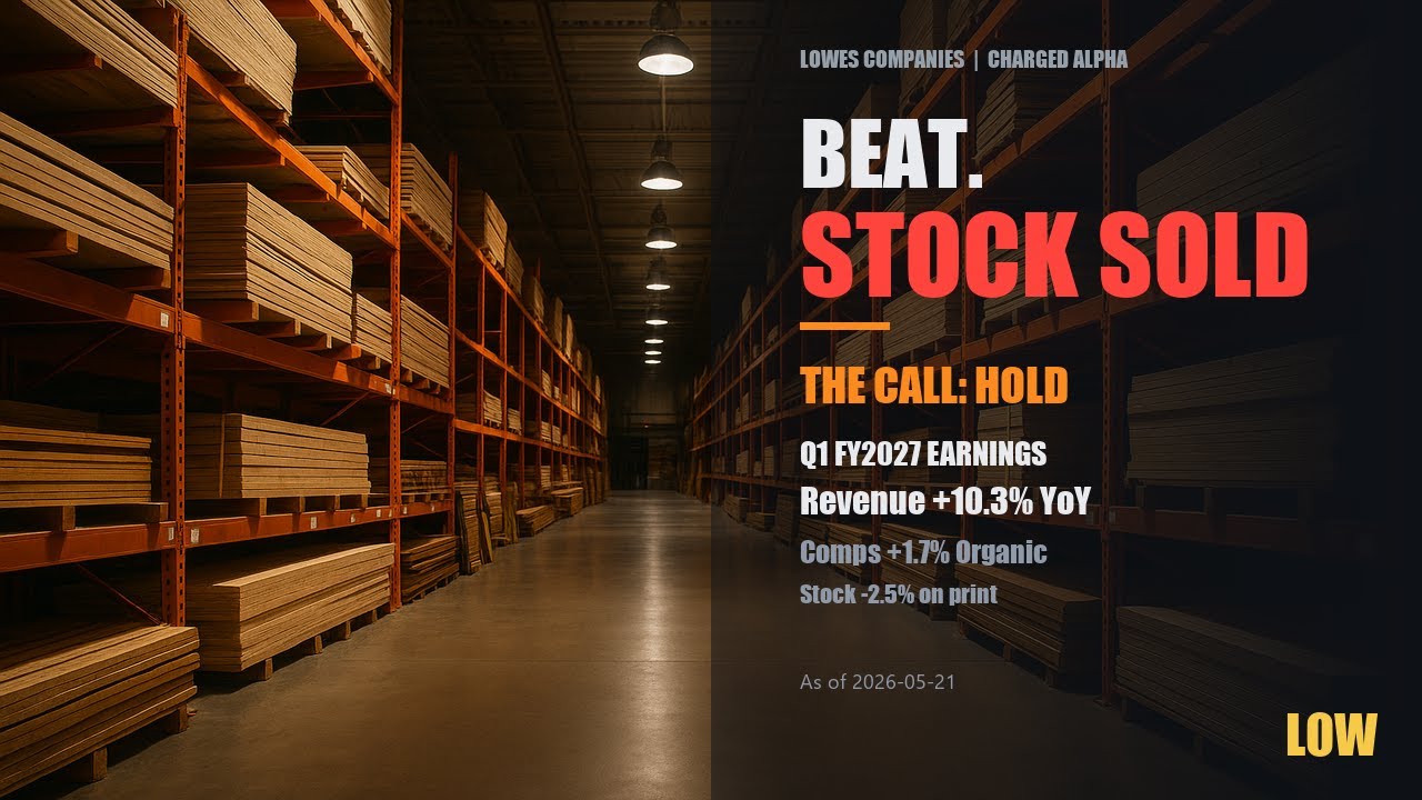 Lowe's Companies latest YouTube video thumbnail