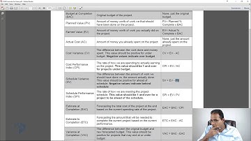 PMP Exam, Earned Value Management Full Course Part 2 - Best EVM course to Passing All EVM Questions