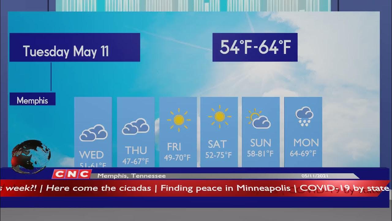 Weather Forecast Memphis, Tennessee Memphis weather Forecast and local