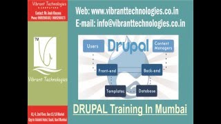 Introduction to Building Library web site Using Drupal
