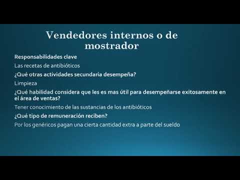 ¿Cuáles Son Los Deberes De Un Representante De Ventas?