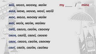 Англійські присвійні займенники.