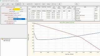 Prosper 35: Mud Acidizing | Nodal Analysis Before Acidizing