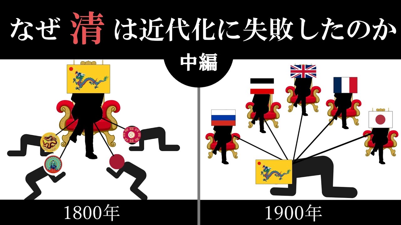 帝国の崩壊 清が近代化に失敗した要因とは 中編 【ゆっくり解説】 - YouTube