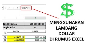 FUNGSI DOLAR DI RUMUS EXCEL