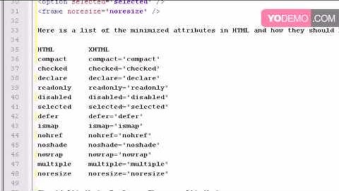 XHTML 1.0 tutorial 01 syntax