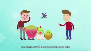 Basic Infection Control for Property management Chapter 2