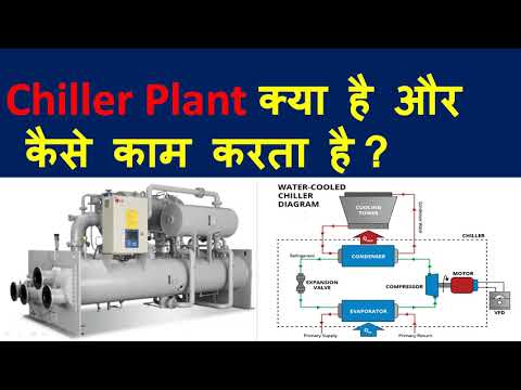 Chiller plant working animation / Chiller plant working principle in Hindi /  Chiller plant