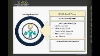 BIMO: IDE Investigator Obligations