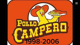 Evolución del logo de Pollo Campero