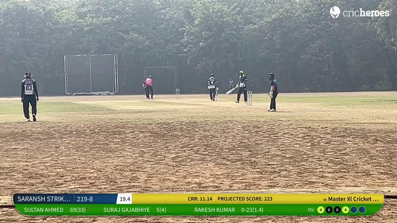 Master Xl Cricket Association vs SARANSH STRIKERS | SWARGIY RANI SHETTY CHARITABLE TRUST PPL-2(Final