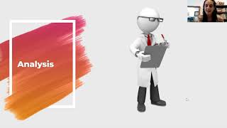 Description Vs. Analysis Mini Lesson Wealth