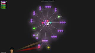 kevinburke/nacl - Gource visualisation