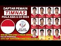 Daftar skuad pemain timnas indonesia piala asia u23 2024  afc u23 asian cup 2024