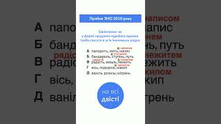 Де тут пишемо закінчення -ю в орудному відмінку? 🤔