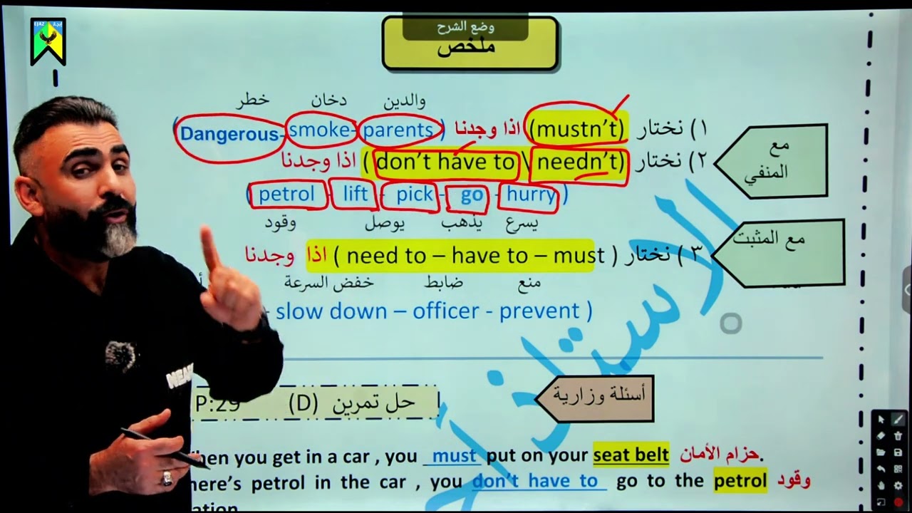 جميع اختيارات اليونت الثاني