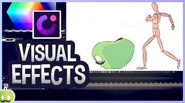 DemoCreator Tutorial #5 - Green Screen, Pan/Zoom and More!