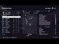 Underdogs vs Ares