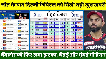 दिल्ली के जीत के बाद IPL 2021 के Points Table में हुआ बड़ा बदलाव, बैंगलोर को फिर नुकसान, मुंबई हैरान