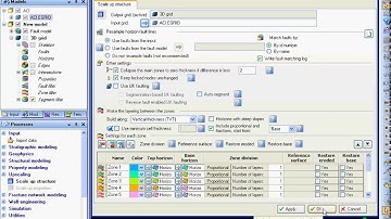 Upscaling of Eclipse Grid using Petrel