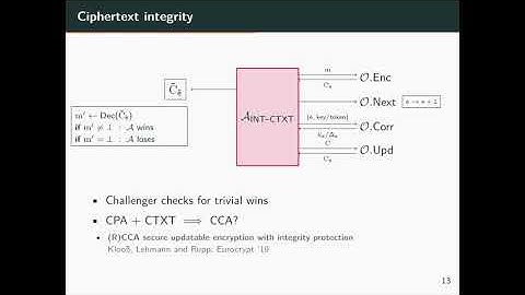 Fast and Secure Updatable Encryption