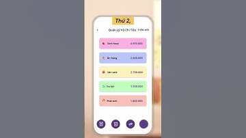 Ngân hàng số Timo - Quản lý chi tiêu thông minh, tự chủ tài chính.