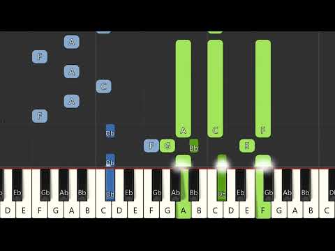 Steven Universe Theme - Easy Piano Tutorial