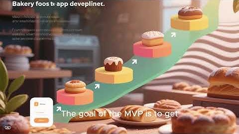 3 Simple Steps to Turn Your Business Idea into Reality (No Experience Needed!)