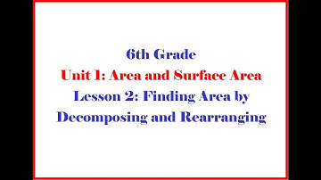 6 1 2 Grade 6 Unit 1 Lesson 2 - Open Up Resources