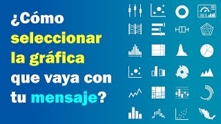 ¿Cómo seleccionar la gráfica que vaya con tu mensaje?