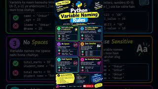 🐍 Python Variable Naming Rules | Day 11/365 🚀 #Shorts