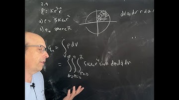 Electrodynamics: Finding the Charge Density