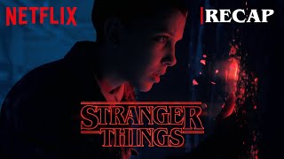 Em que ano se passa Stranger Things 2 temporada?