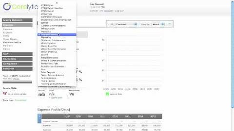 Corelytics Coaches Video Draft 10.11.2011