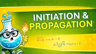 Radical Mechanism Overview | Initiation, Propagation & Termination Explained