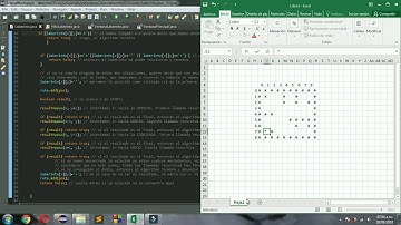 Resolver Laberinto usando Backtracking, Eclipse - Java