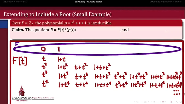 302.S2a: Field Extensions and Polynomial Roots