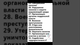 Преступления против человечества@avrorabr