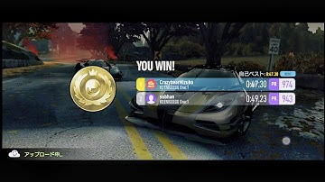 B → A | Underground Rivals  "Rain Check"  breakneck division | NFS No Limits