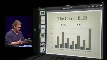 Apple Unveils the iPad - HD 720p Version:  Apple iPad, Steve Jobs Keynote - Part 7