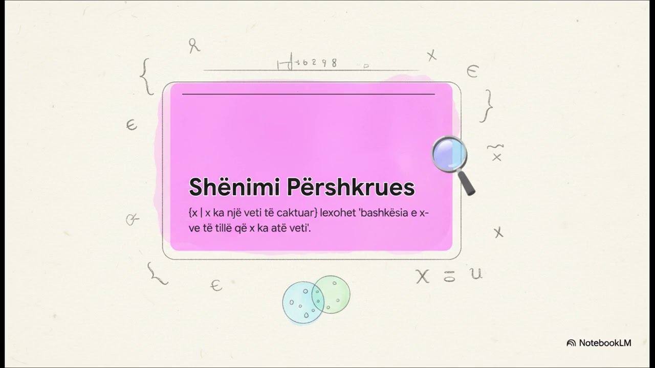 Bashkësit:Dhënia&Barazimet