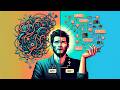 What is an API? Explained Simply in 5 Minutes