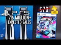 PS5 Exclusive Delayed For PS Plus. PS5 Expected To Outsell PS4's First Few Months. - [LTPS #437]