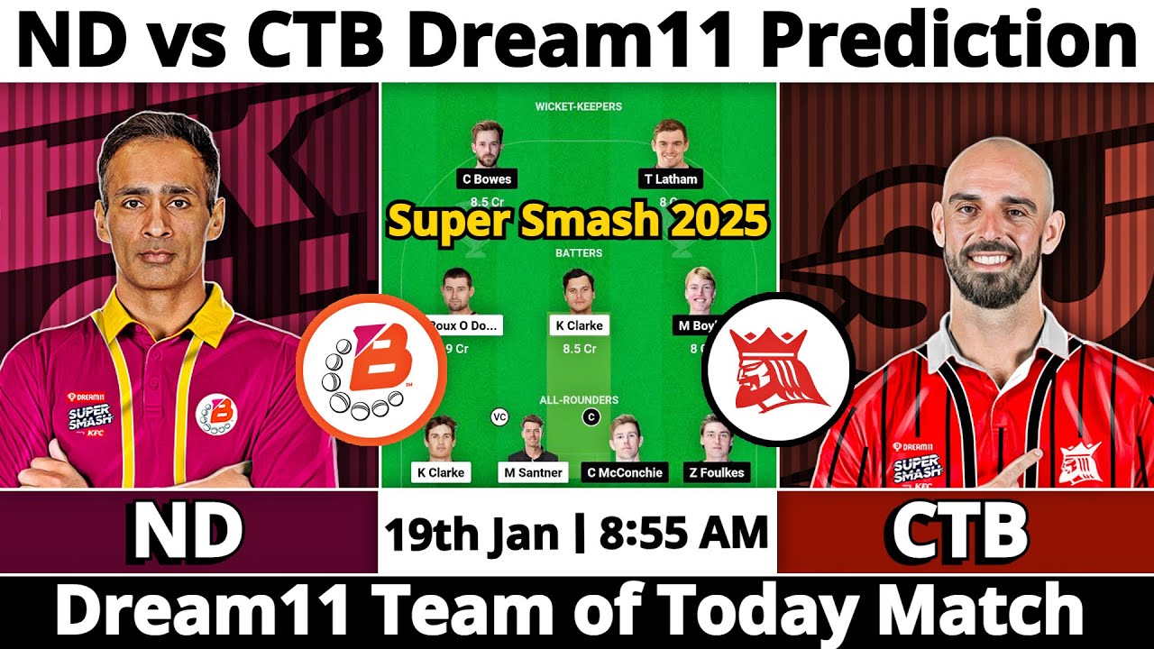 ND vs CTB Dream11 Prediction | Dream11 Team Of Today Match | Dream11 Prediction Today Match