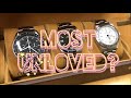 Most (un)loved? Speedmaster - Explorer - Explorer II