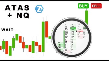 How I use the ATAS Platform to Trade NQ Futures